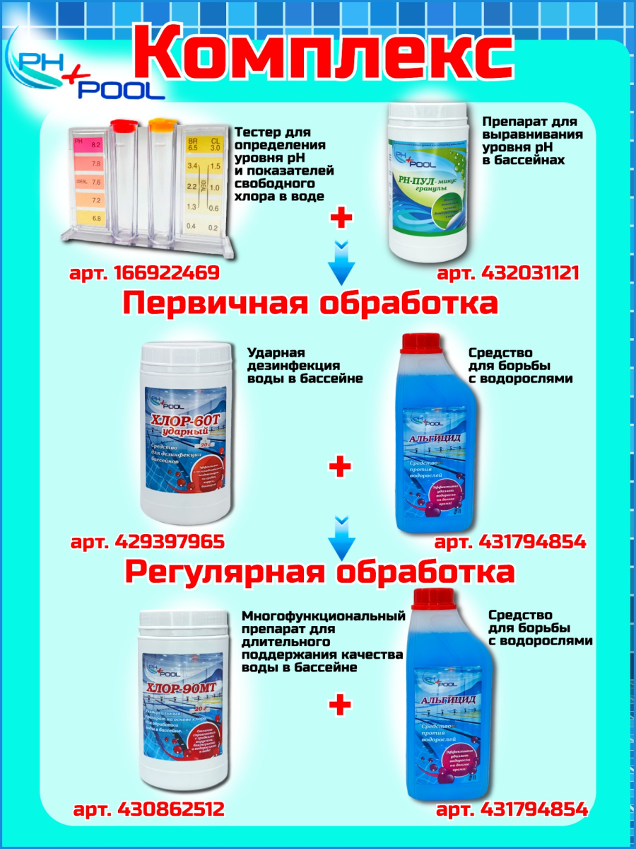 Коагулянт PH+POOL Картридж 340007 фото 7 Коагулянт PH+POOL Картридж 340007 фото 7