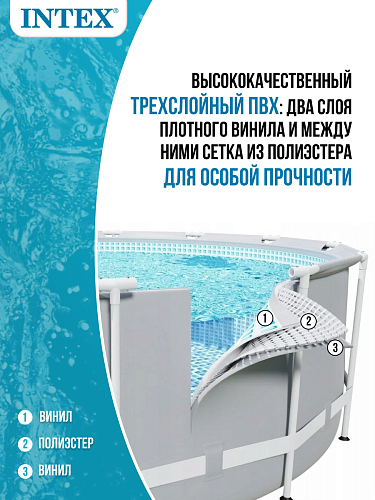 													Бассейн каркасный Intex Prism Frame 549х122 см, арт. 26732 фото 7