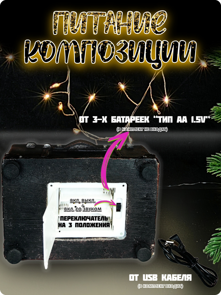 Новогодняя композиция 16х13х16 см MG0627-16A фото 3 Новогодняя композиция 16х13х16 см MG0627-16A фото 3