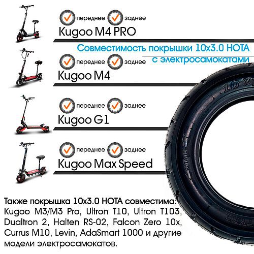 													Покрышка HOTA 10"x3.0 для электросамокатов Kugoo M3/M4/M4 Pro, Kugoo Max Speed / G1 и др.  черный A- фото 5