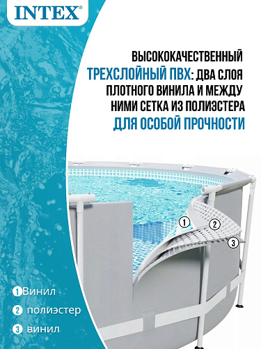 Бассейн каркасный Intex Prism Frame 305х99 см, арт. 26706SC фото 3 Бассейн каркасный Intex Prism Frame 305х99 см, арт. 26706SC фото 3