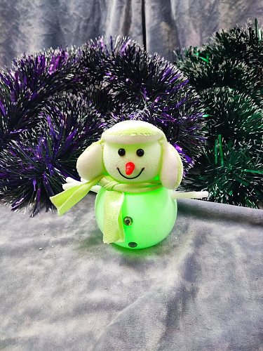 Снеговик 12 см зеленый 27010P-S5Green фото 2 Снеговик 12 см зеленый 27010P-S5Green фото 2