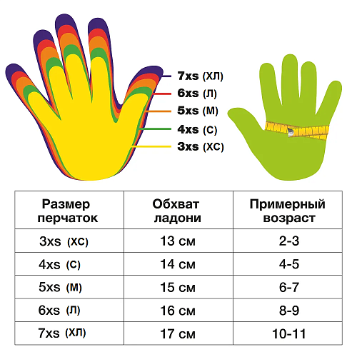 Велоперчатки STG 819 XS розовый Х61898-ХС фото 3 Велоперчатки STG 819 XS розовый Х61898-ХС фото 3