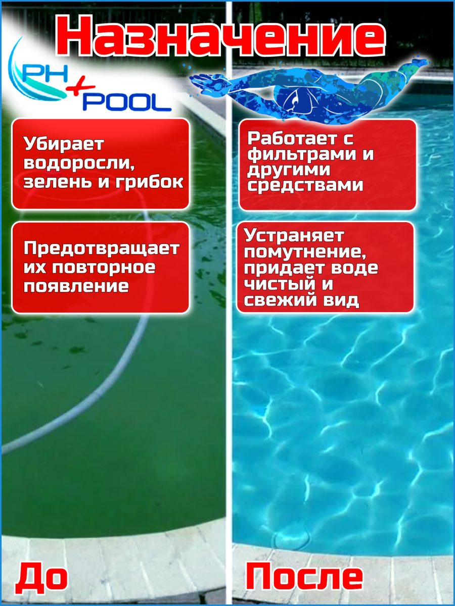 Альгицид PH+POOL 1 л. Жидкий 350001/350020 фото 4 Альгицид PH+POOL 1 л. Жидкий 350001/350020 фото 4