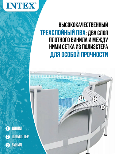 Бассейн каркасный Intex Prism Frame 457x122 см, арт. 26726 фото 7 Бассейн каркасный Intex Prism Frame 457x122 см, арт. 26726 фото 7