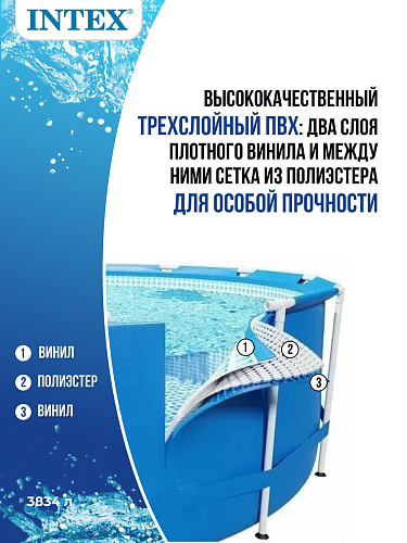 													Бассейн каркасный Intex Metal frame 366х76 см, арт. 28210 фото 5