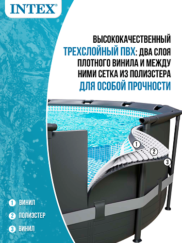 													Бассейн каркасный Intex Ultra Frame 549х132см, арт. 26330 фото 8