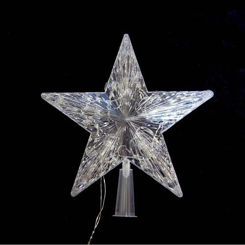 средняя d 20 см МИКС K130-253 фото 2 средняя d 20 см МИКС K130-253 фото 2