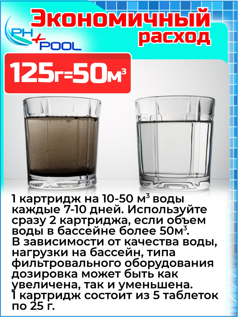 Коагулянт PH+POOL Картридж 340007 фото 3 Коагулянт PH+POOL Картридж 340007 фото 3