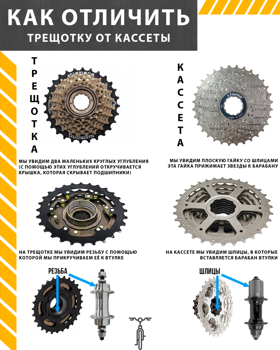 Трещотка SAIGUAN FW-16T, 1 ск., 16T, RFWFW16T0001 фото 2 Трещотка SAIGUAN FW-16T, 1 ск., 16T, RFWFW16T0001 фото 2